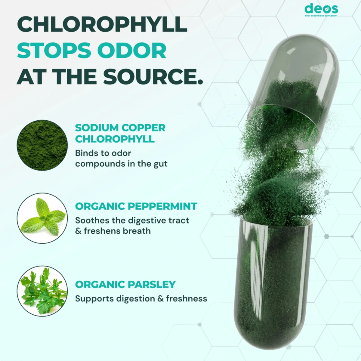 Deos Daily Freshness Capsules