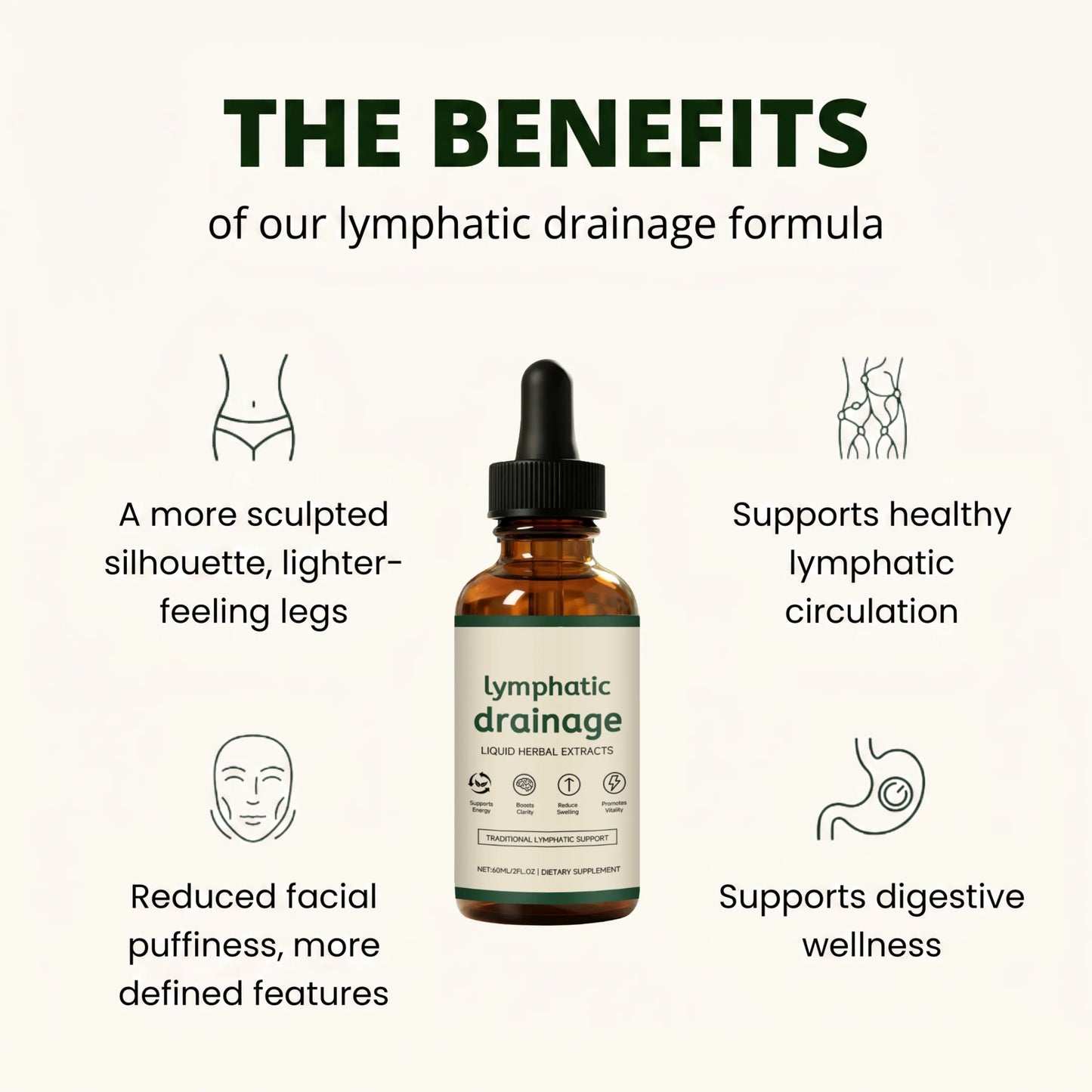 Lymphatic Drainage Liquid Drops