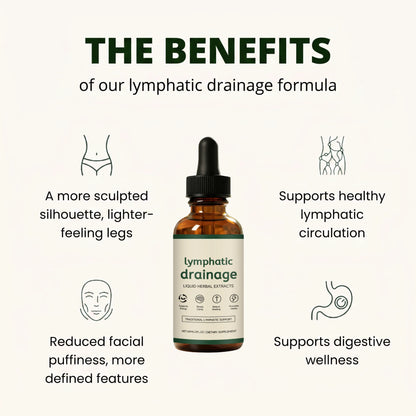 Lymphatic Drainage Liquid Drops