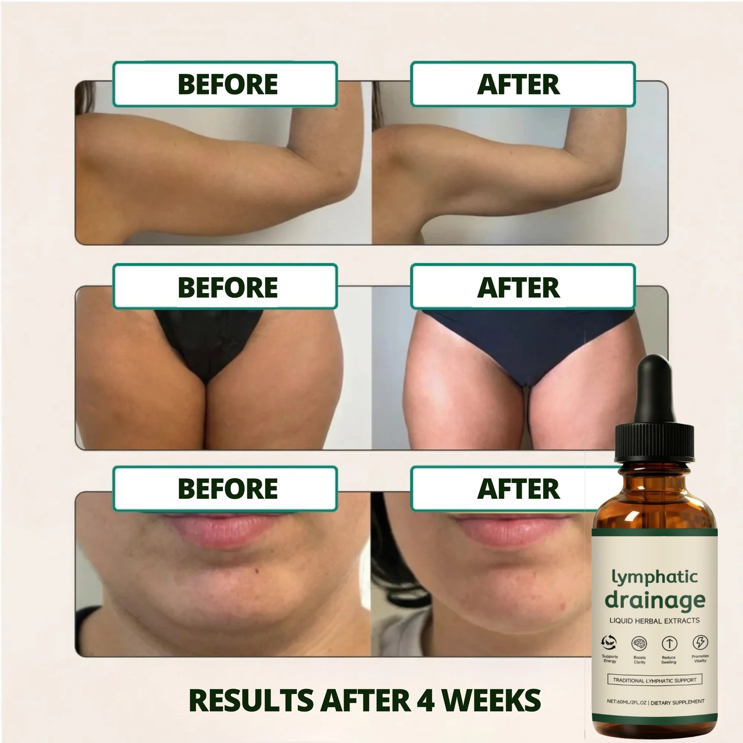 Lymphatic Drainage Liquid Drops